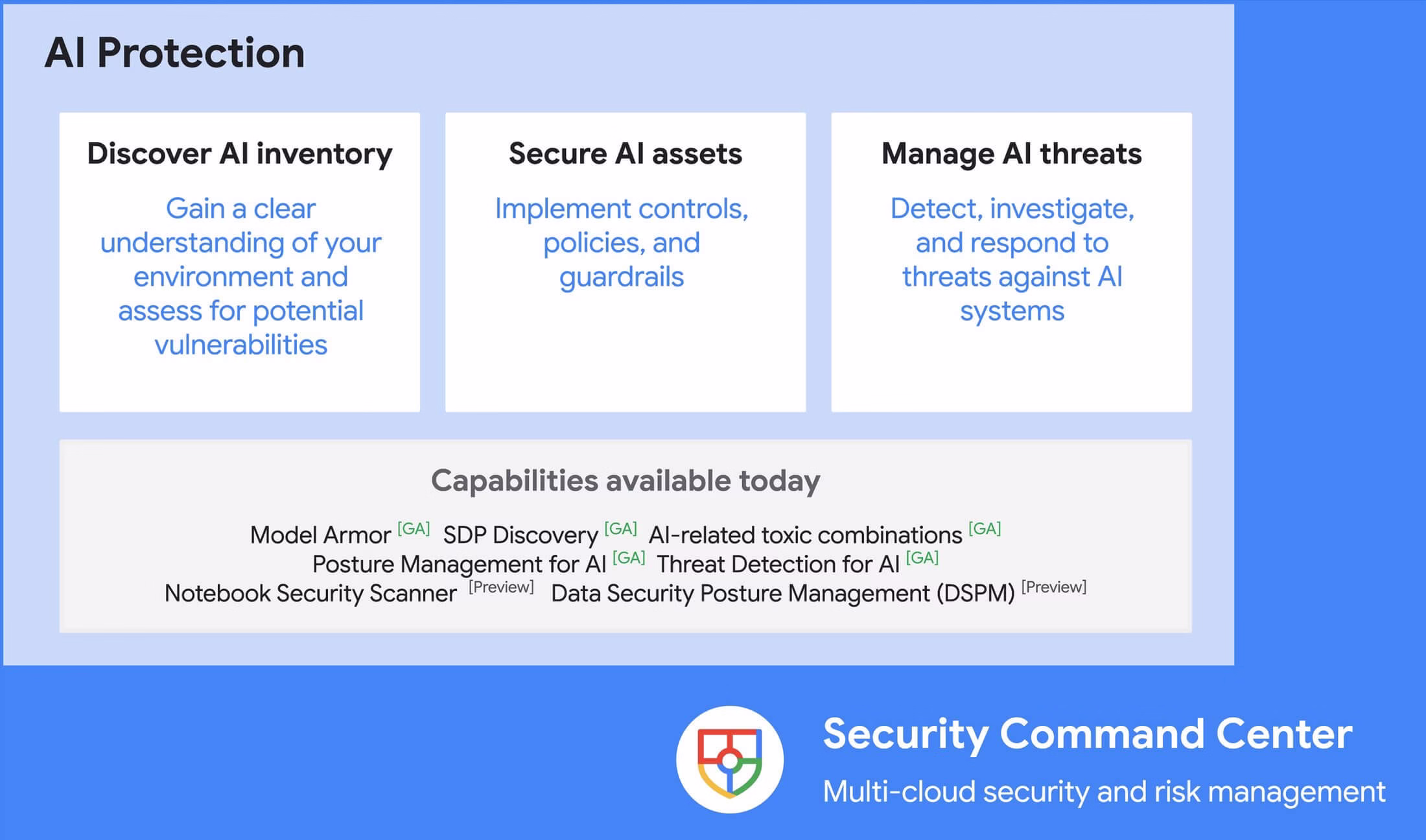 Unbeatable AI cloud security