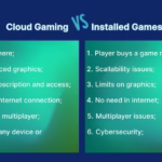 Best Gaming Consoles of 2025: PS5 vs Xbox Series X vs PC Gaming – Which Should You Buy?
