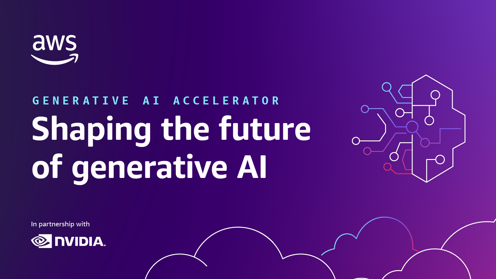amazon aws generative ai workforce DRONE