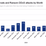 How to Enable Liquid Glass iOS 26: Your Ultimate Guide to a Transparent iPhone Homescreen Transformation