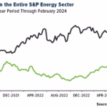 The Grok AI Chatbot Controversy: Unpacking Elon Musk xAI’s Troubled Rollout