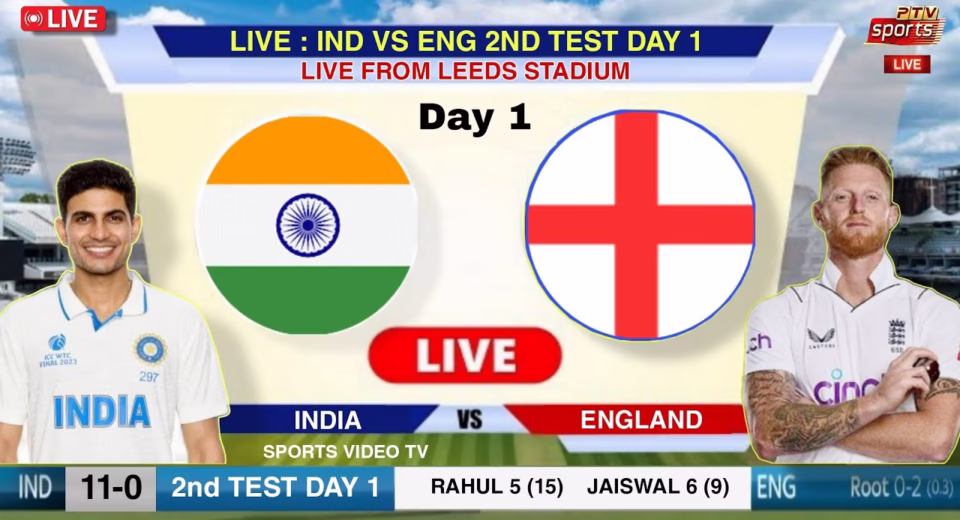 india vs england 2nd test live score DRONE