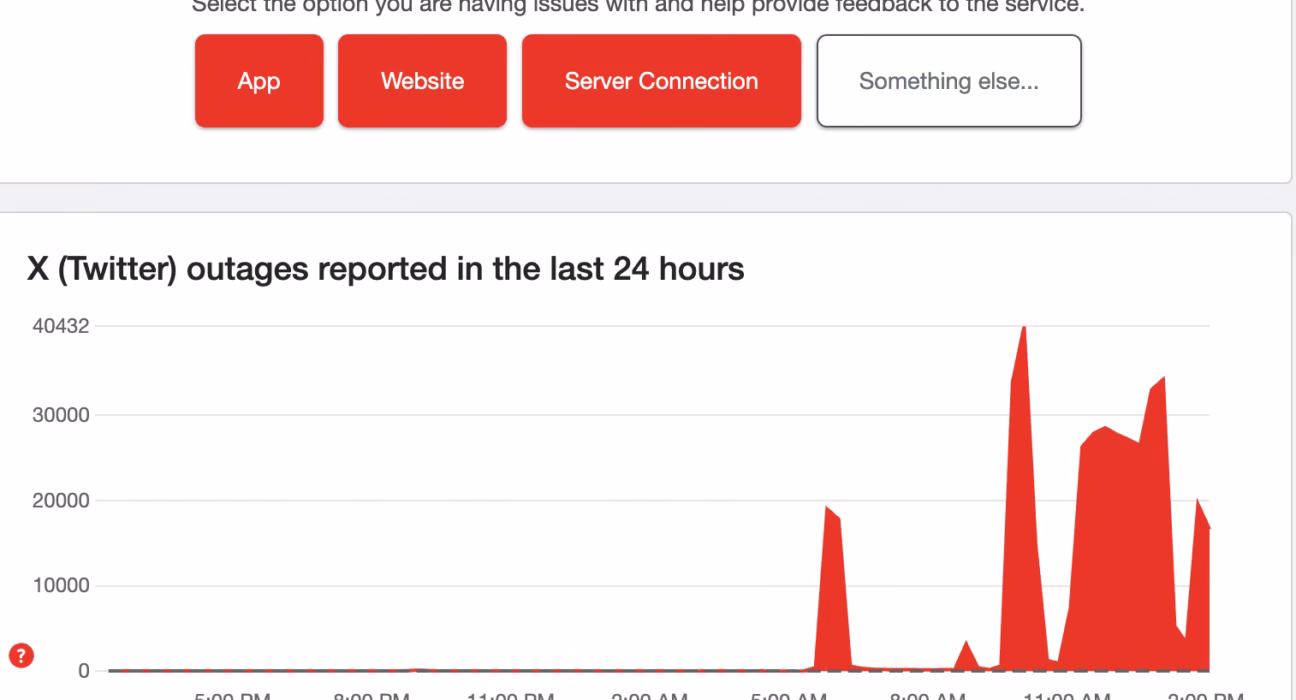 is x (twitter) down right now DRONE