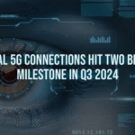 The Tremendous Impact of Artificial Intelligence on Industries 2025: Trends, Breakthroughs, and Future Opportunities