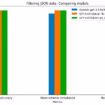 Navigating the Evolving Technology Landscape 2025: Your Essential Guide to Emerging Innovations