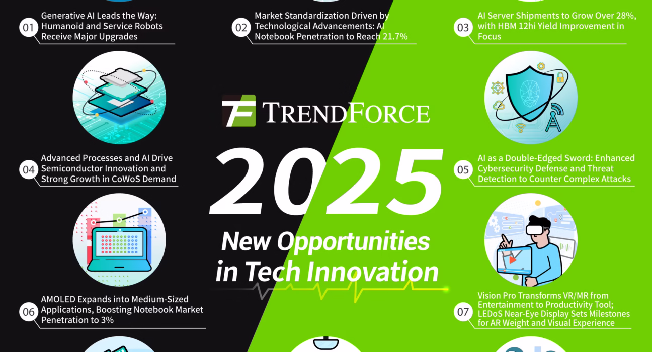 October 2025 AI news and trends