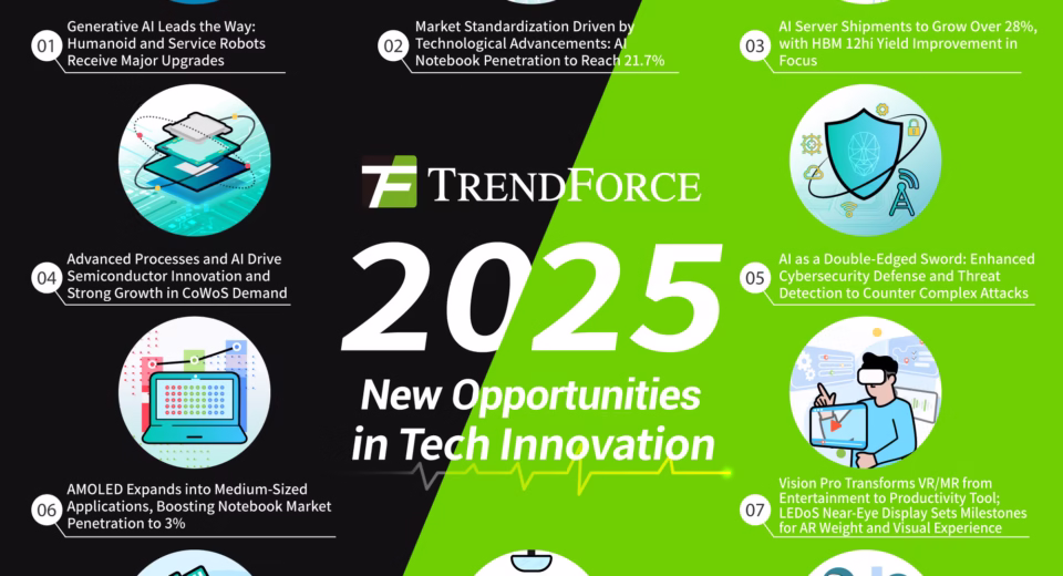 October 2025 AI news and trends