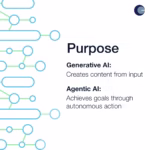 Mastering the AI Revolution: Your Essential Agentic AI vs Generative AI Explained Guide