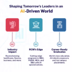 Unveiling the Astonishing Latest AI Technology News October 2025: Your Ultimate Guide to Breakthroughs