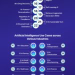 October 2025 AI News and Trends: Witness Mind-Blowing Breakthroughs and Transformative Innovations