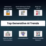 Master Essential Technology Trends 2025 for Business: Your Ultimate Guide to Future-Proofing Success