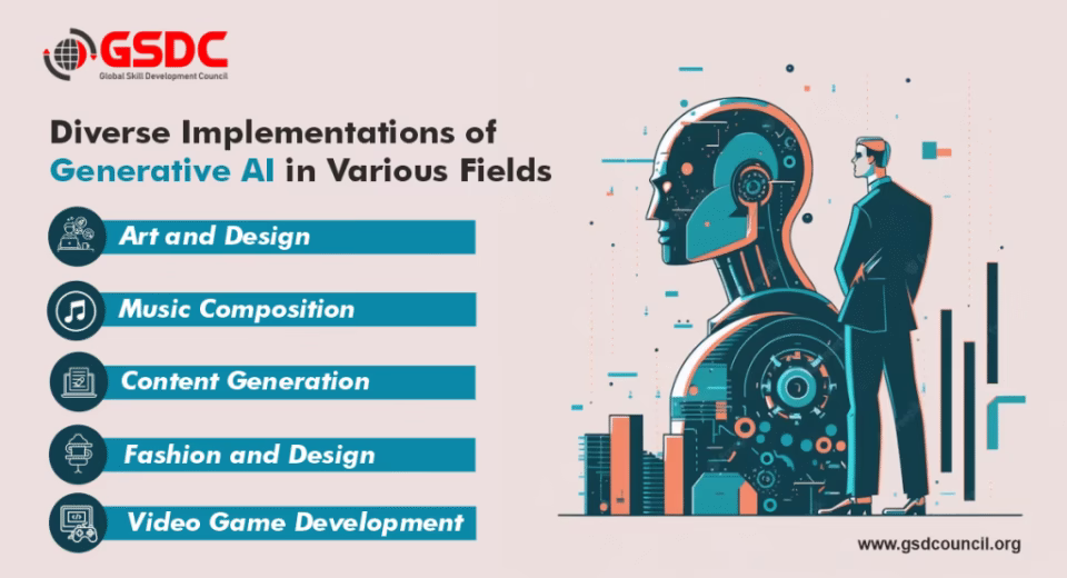 how generative ai is changing creative work