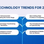 The Transformative Power of Revolutionary AI Innovations Changing the World: A Crucial Look into 2025