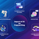 Unlock the Future: Mind-Blowing Revolutionary AI Advancements 2024 Transforming Your World