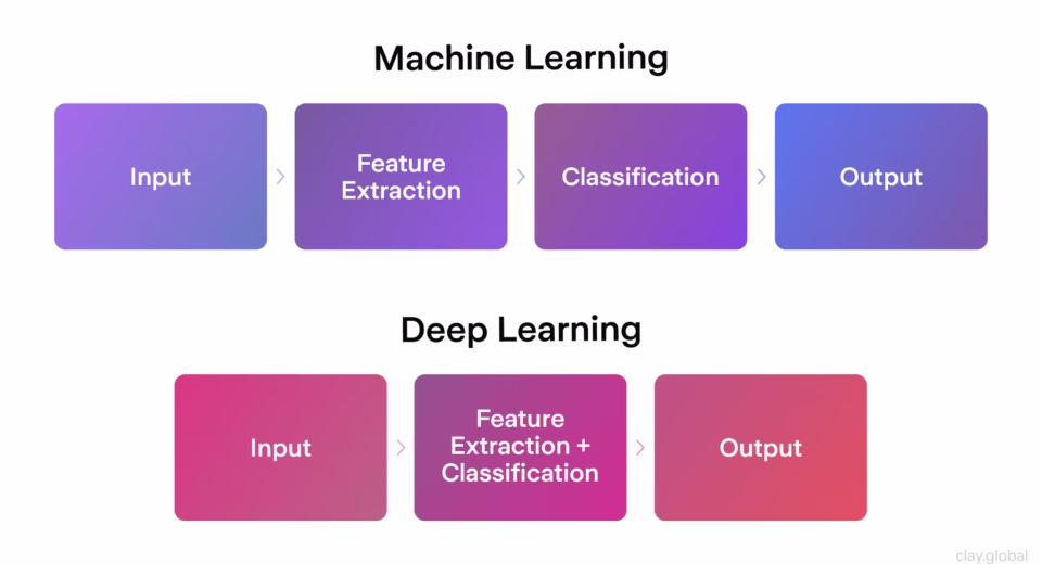 critical 2026 forecast ai regulation edge shift