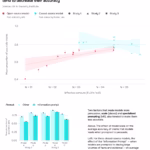 AI Environmental Impact 2025 Study: Carbon Emissions, Water Use, Energy Demand, and Sustainability Challenges
