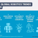 Unveiling the Astonishing Samsung Galaxy S25 AI Features Explained: A Revolutionary Look at 2025’s Top Smartphone