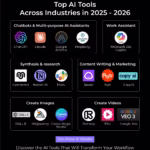 The Incredible Future of Smart Contact Lenses AR Display Prototypes: The Ultimate Guide