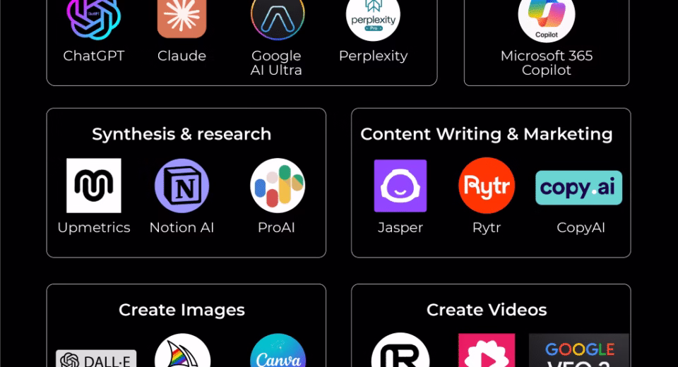ai writing assistant comparison