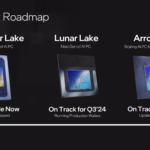 Amazing Evolution: The Ultimate Guide to AMD Ryzen AI 300 Series Upgrades from CES 2026