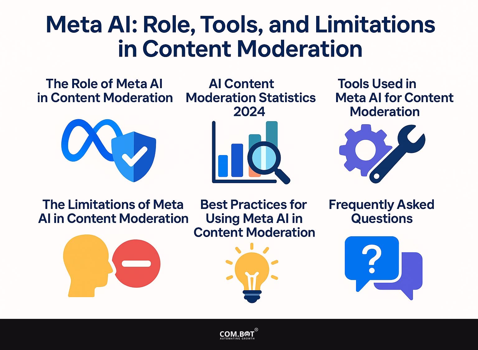 meta ai content moderation platform