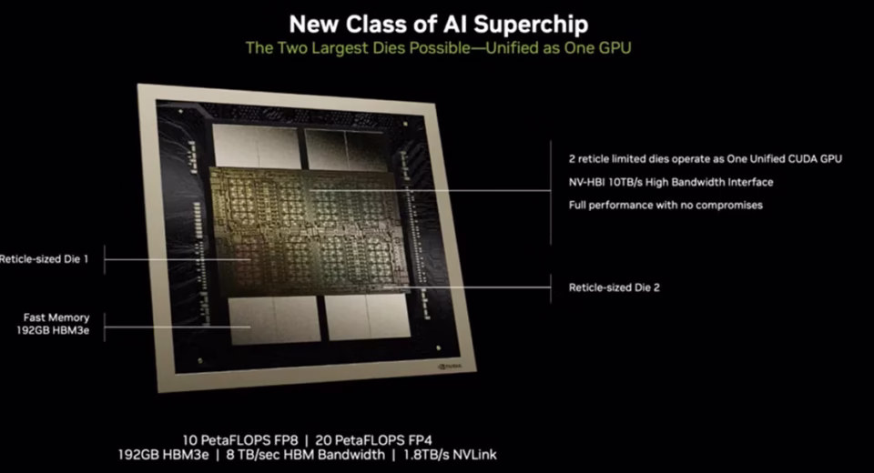 nvidia rtx 5090 release date