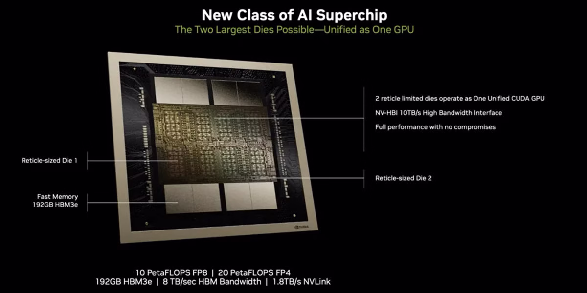 nvidia rtx 5090 release date
