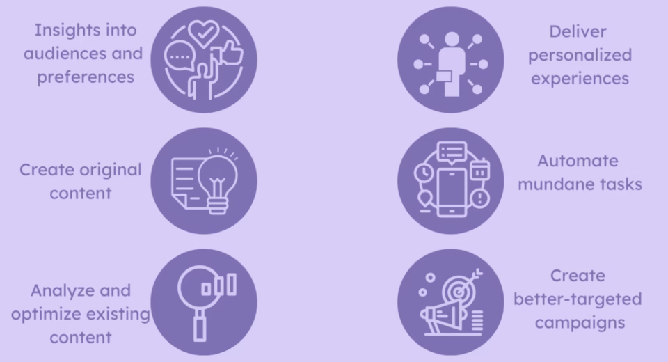 Game-changing AI-powered influencer marketing
