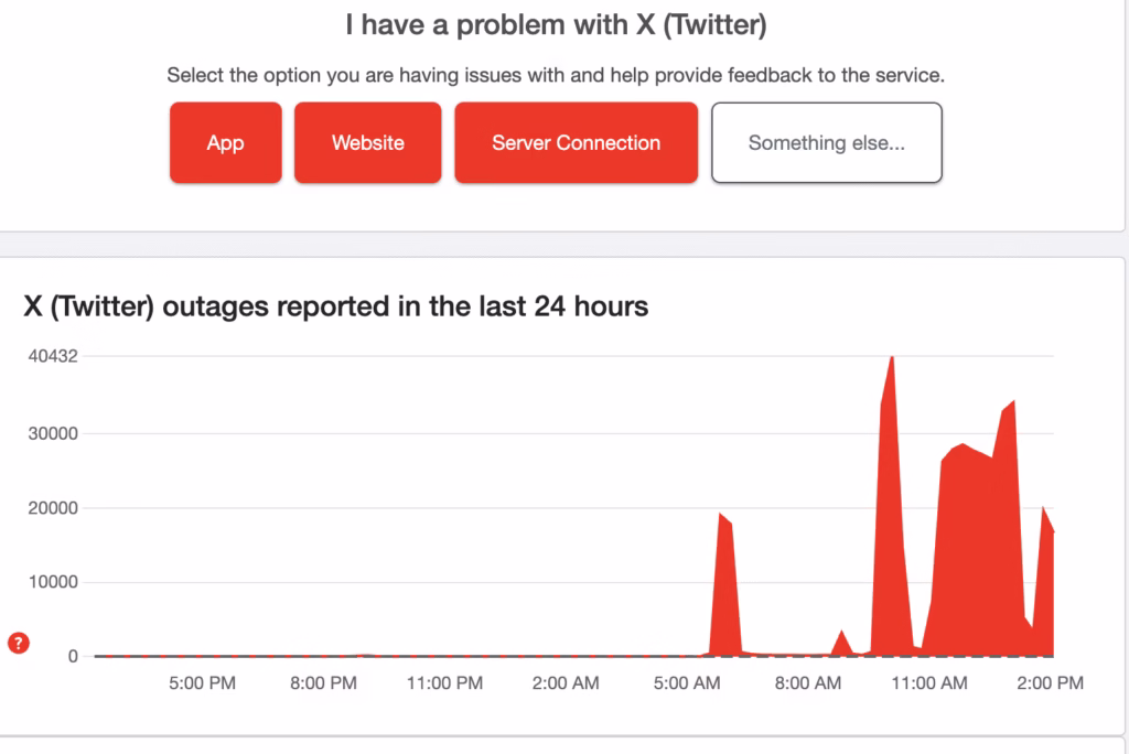 is x (twitter) down right now DRONE