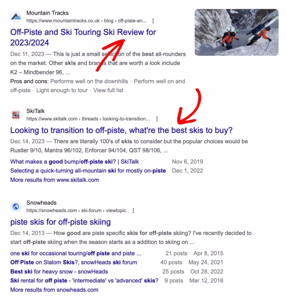 search intent DRONE
