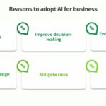 Unlocking Success: Navigating Crucial Enterprise AI Adoption Challenges 2025