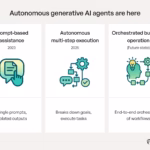 Unveiling the Ultimate: Best New Gadgets 2025 for Tech Enthusiasts