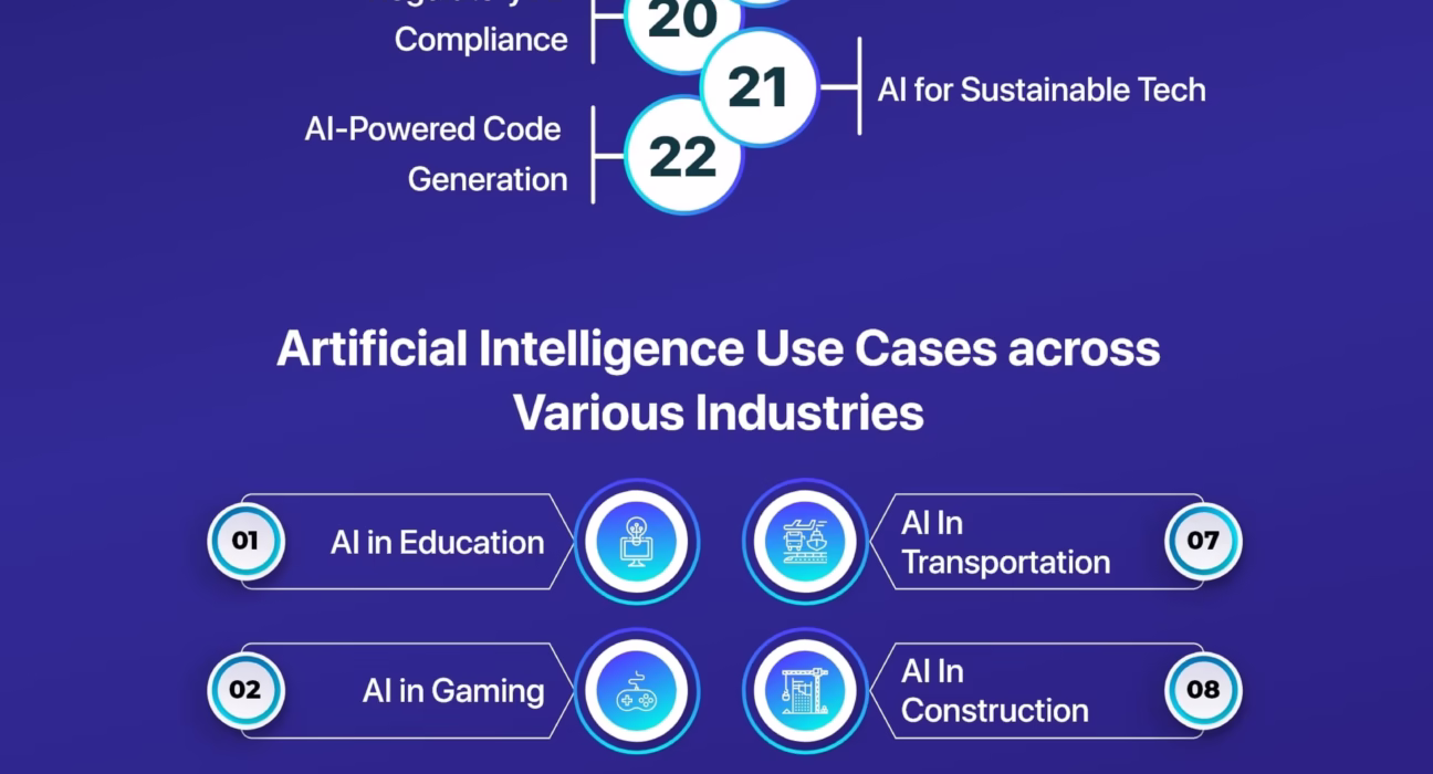 enterprise ai adoption trends 2025