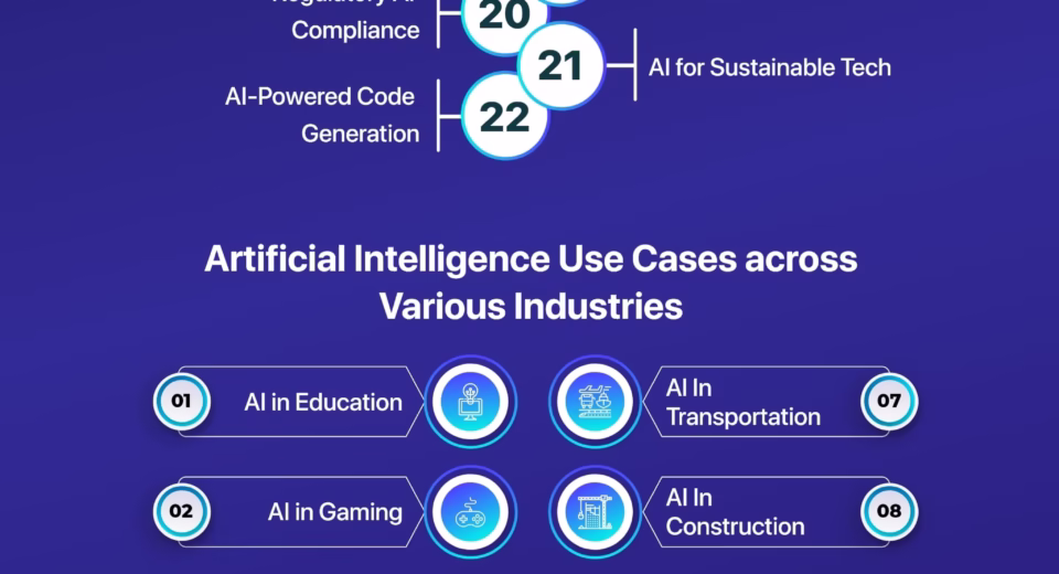 Mastering Enterprise AI Adoption Trends 2025: A Transformative Guide to Unlocking Innovation 138 enterprise ai adoption trends 2025