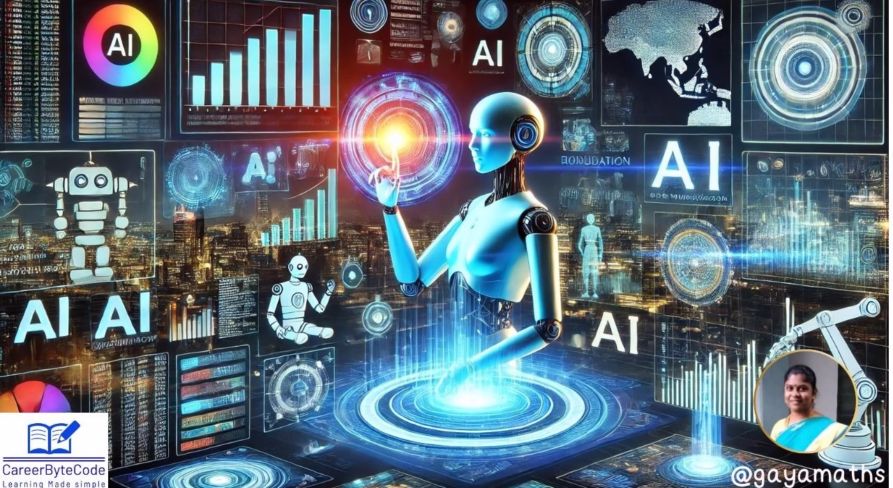 revolutionary ai innovations changing the world