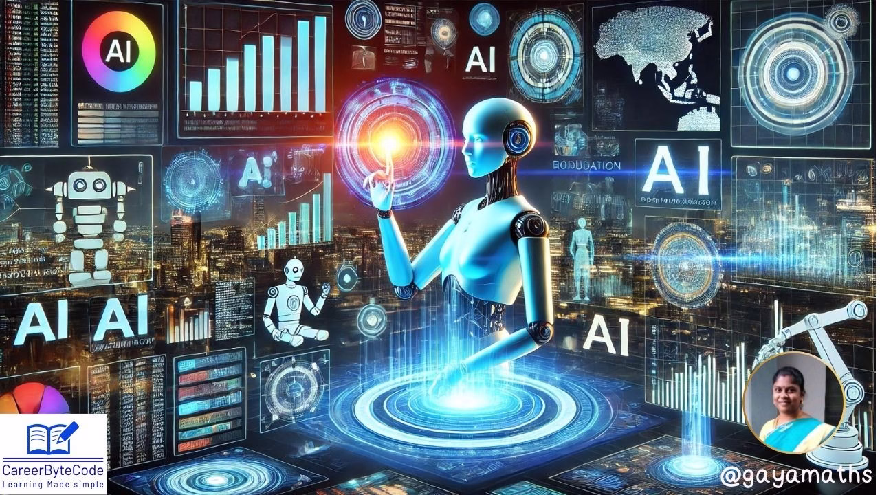 revolutionary ai innovations changing the world