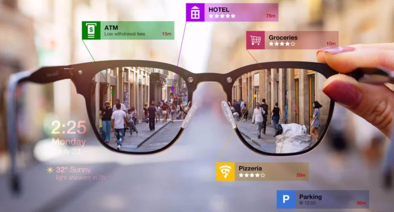 Apple XR devices roadmap 2028