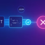 Unveiling the Samsung Galaxy Ring: Release Date, Price, and Essential Details for Smart Ring Enthusiasts