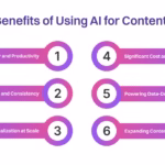 Mastering Keyword Research: Your Ultimate Guide to Unlocking SEO Success