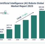 Vital UK IT Channel Tech Trends 2025: AI Cybersecurity, Hybrid Cloud, SASE and M&A Shaping the Next Wave