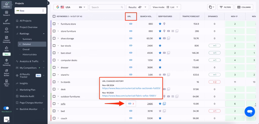 content cluster keyword research