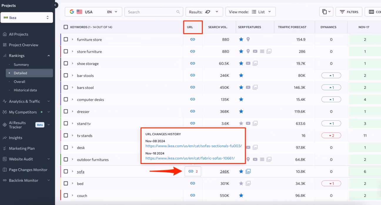 content cluster keyword research