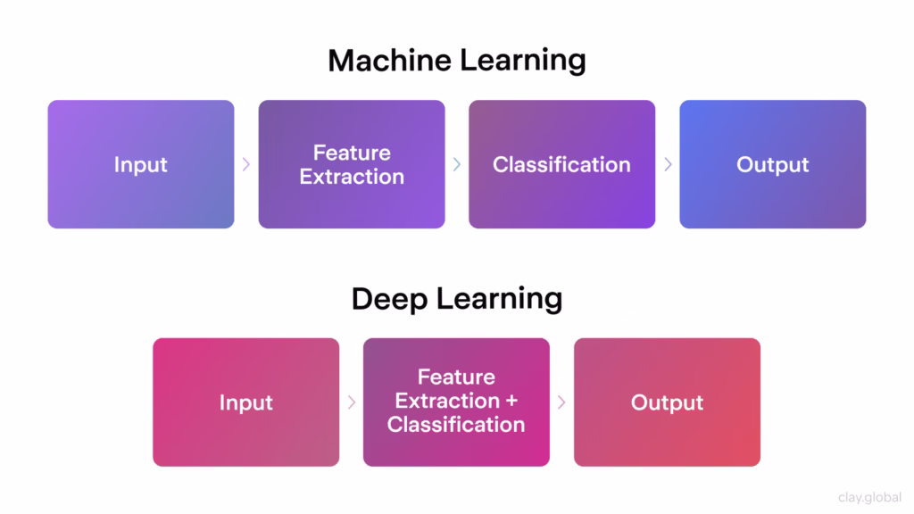 critical 2026 forecast ai regulation edge shift