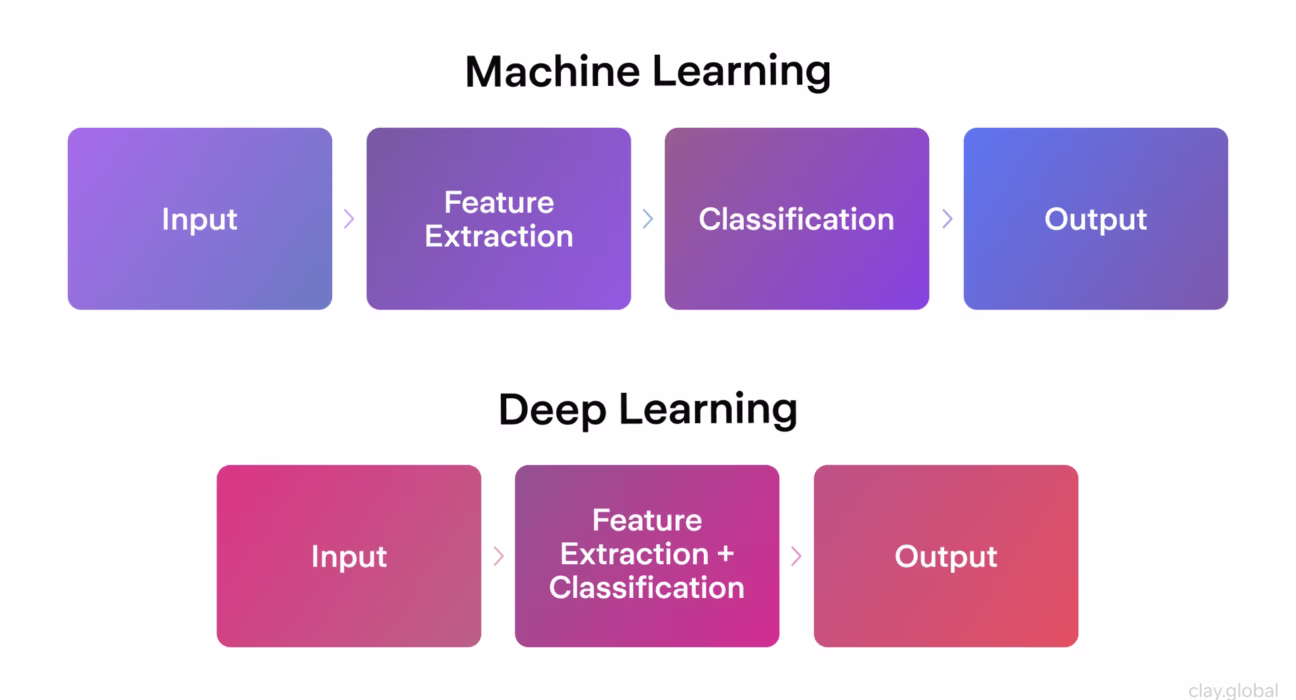 critical 2026 forecast ai regulation edge shift
