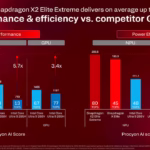 The Seismic Triumph: How Cloud Gaming Competition Was Reshaped by the Microsoft-Activision Merger