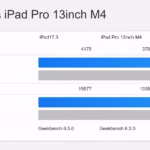 AI Tech Predictions 2026: The Ultimate Guide to Future Innovations