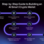 Smart Home Energy Optimization: The Ultimate Guide to Slashing Bills and Boosting Sustainability