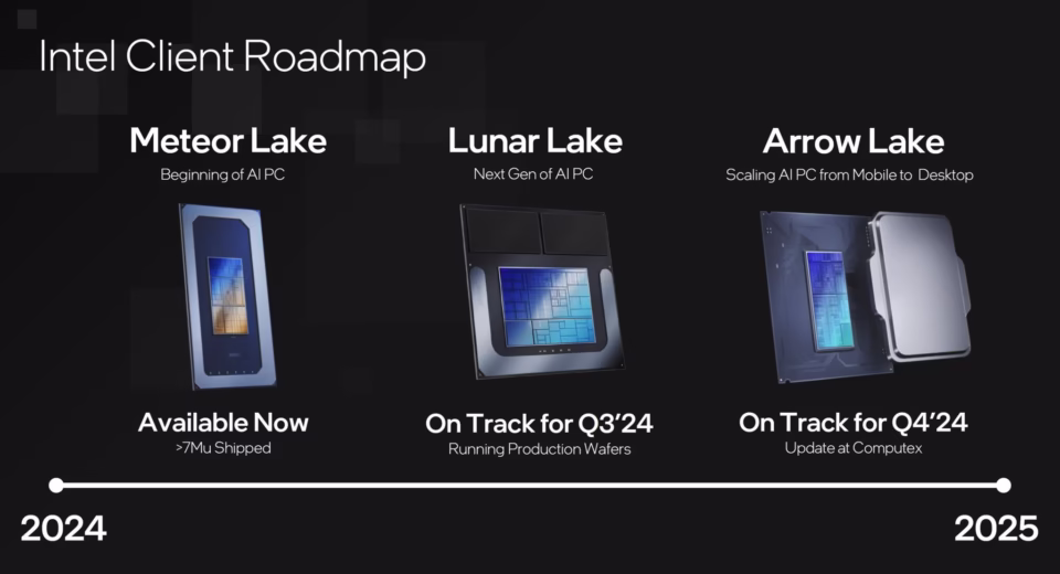 Revolutionary Intel Lunar Lake Specs: Your Complete Guide to AI-Driven Laptop Performance 32 intel lunar lake specs