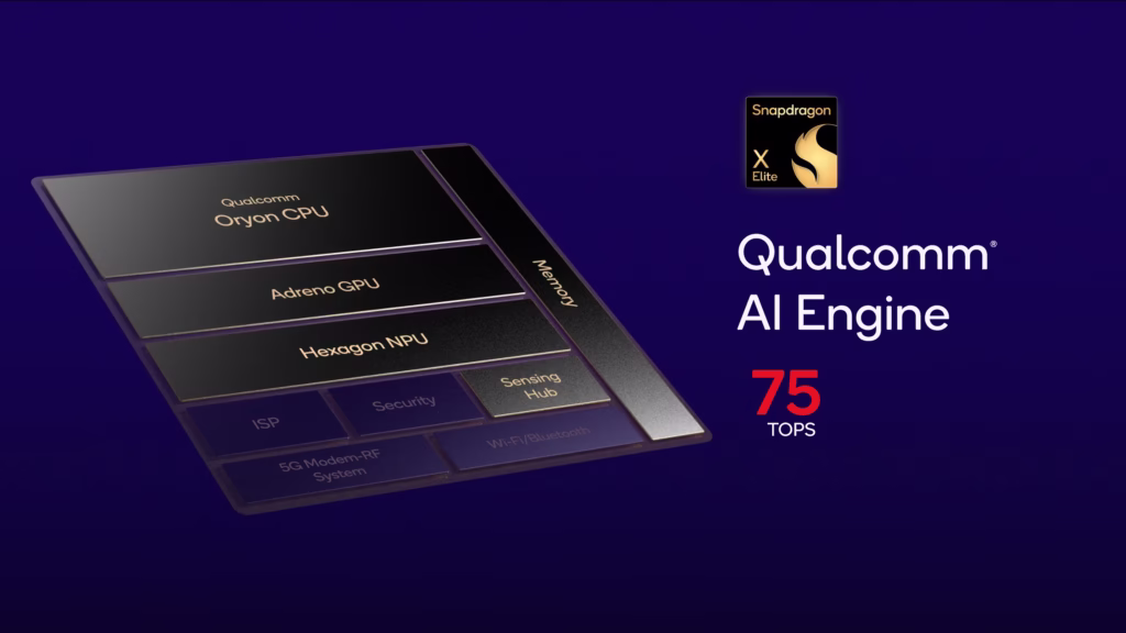 qualcomm snapdragon x elite devices
