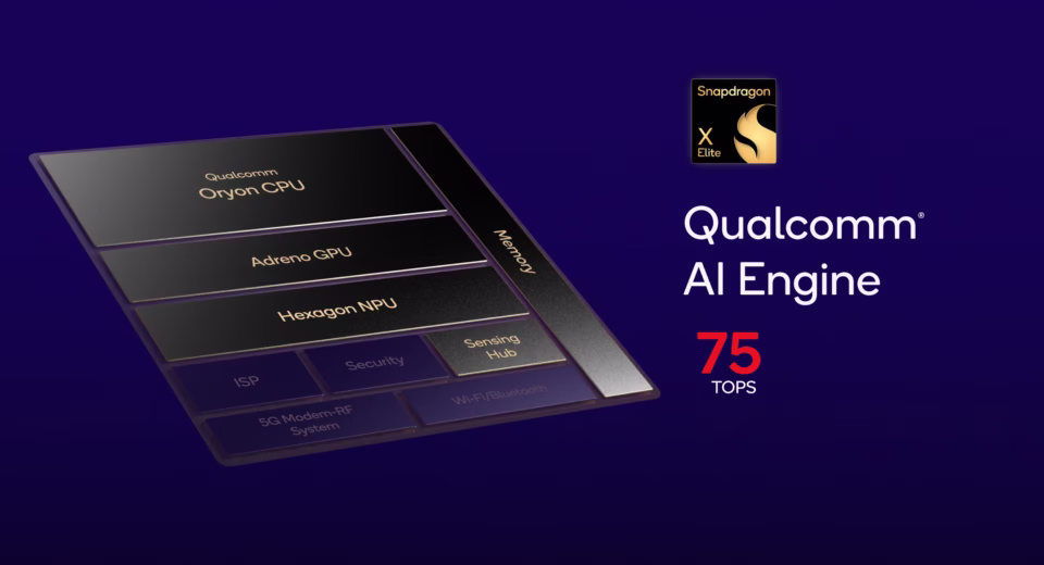Qualcomm Snapdragon X Elite Devices: Discover the Revolutionary Breakthrough in AI, NPU, and Efficiency 10 qualcomm snapdragon x elite devices